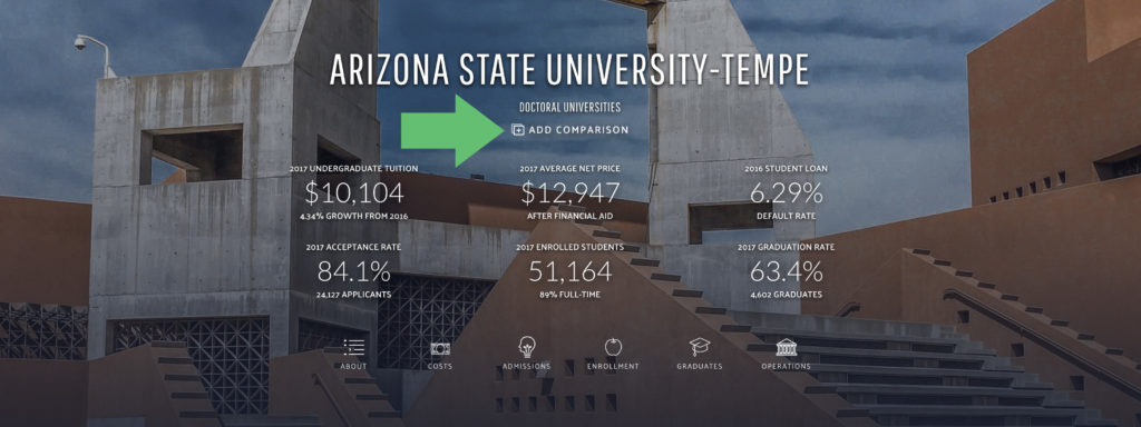 how to compare colleges using DATA USA add comparison feature